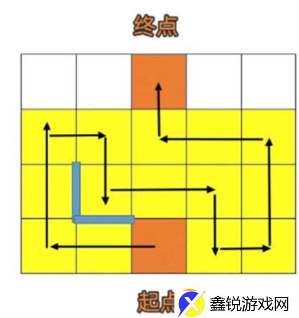 崩溃星穹铁道人非草木其次完成攻略