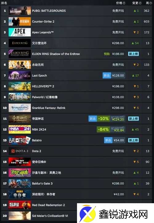 绝地潜兵2Steam售价及购买指南