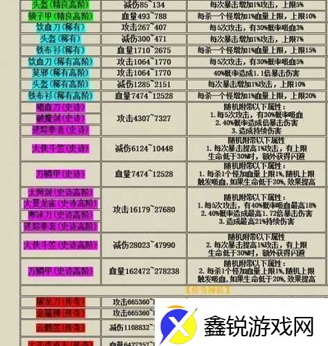 我功夫特牛比武大会武器选用与玩法深度解析