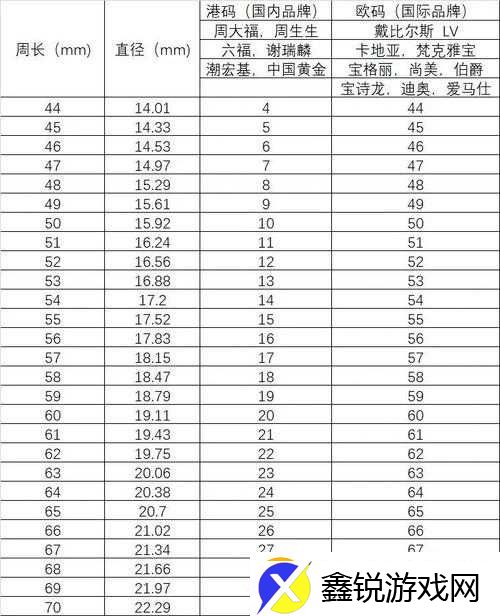 欧码的-XL-是亚洲码：尺码换算指南